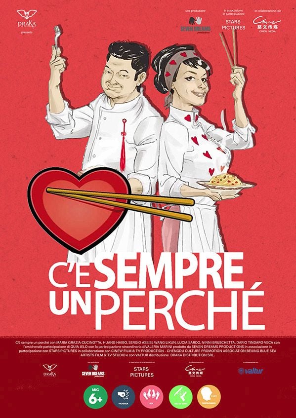 Edizione  di C’è sempre un perché