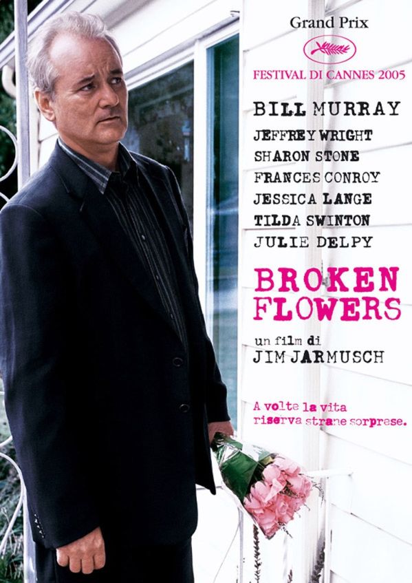 Edizione Blu-ray di Broken Flowers